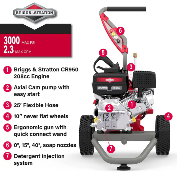 3000 PSI Gas Pressure Washer