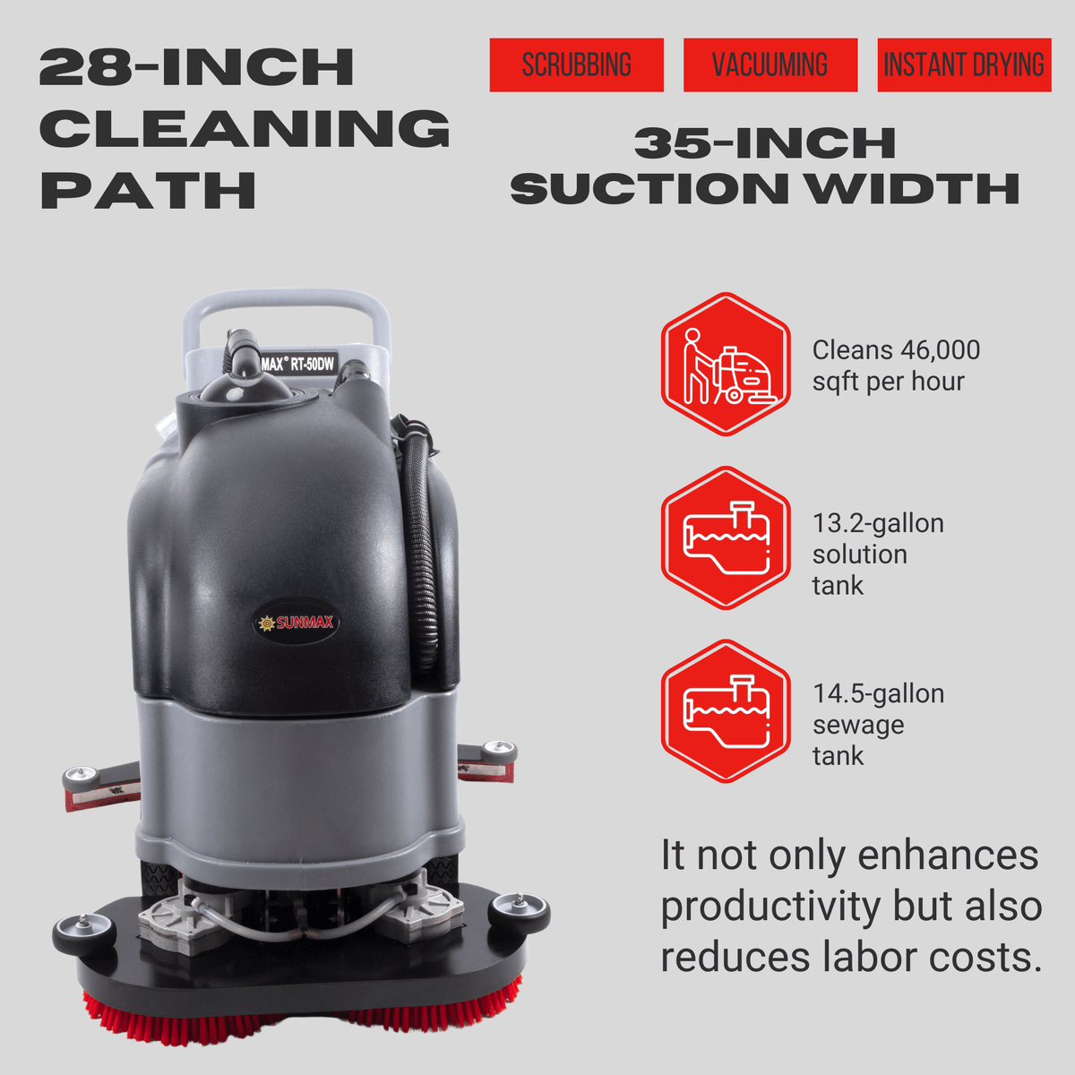 SUNMAX RT50DW 28" Self-Propelled Floor Scrubber | Commercial