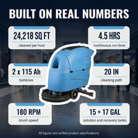 641244 Auto Floor Scrubber 20 In. Cleaning Path, Traction Drive, Two 115 Amp Batteries - Blue — Results & Stats