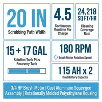 Auto Floor Scrubber Built for Heavy-Duty Operations, 20 Inch Cleaning Path, Traction Drive, 4.5 Hour Runtime — Results & Stats