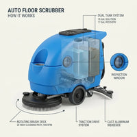 Auto Floor Scrubber Built for Heavy-Duty Operations, 20 Inch Cleaning Path, Traction Drive, 4.5 Hour Runtime — How It Works